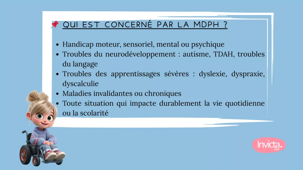 Infographie -Qui est concerné par la MDPH : handicap moteur, sensoriel, mental, psychique, troubles du neurodéveloppement (autisme, TDAH), troubles des apprentissages sévères (dyslexie, dyspraxie, dyscalculie), maladies invalidantes - Guide MDPH Invicta Amoris"