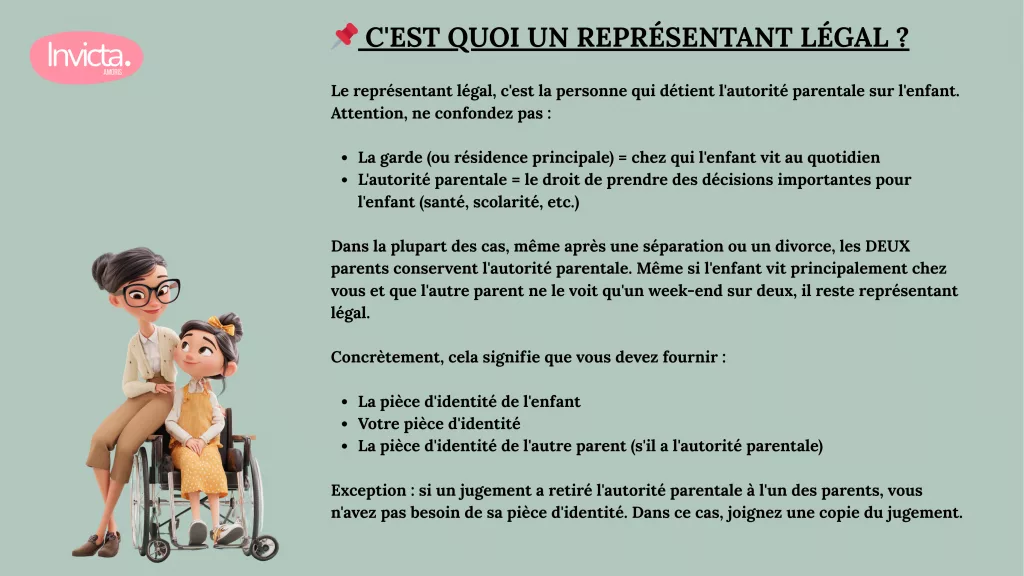 Infographie Invicta Amoris expliquant ce qu'est un représentant légal pour un dossier MDPH : différence entre garde et autorité parentale, documents d'identité à fournir pour les deux parents. Illustration d'une maman et sa fille en fauteuil roulant.