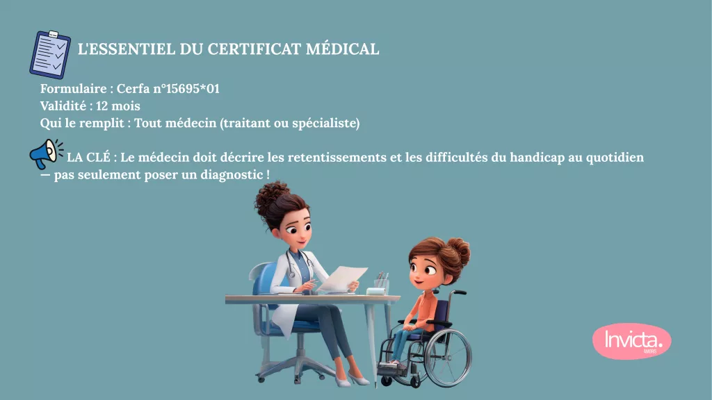 Certificat médical MDPH Cerfa 15695 : infographie récapitulative avec médecin remplissant le formulaire pour un enfant en situation de handicap