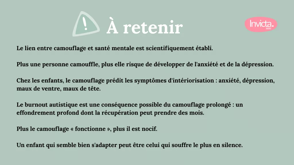 Infographie sur le masking autistique chez l’enfant présentant 7 signes clés : effondrement du soir, divergence parents-enseignants, imitation sociale, scripts appris, épuisement inexpliqué, anxiété sociale cachée et comportements différents en privé.