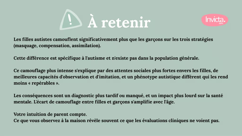 Infographie expliquant que les difficultés des filles autistes sont moins visibles à l’école pour les enseignants, car le camouflage tient en classe et s’effondre souvent à la maison.